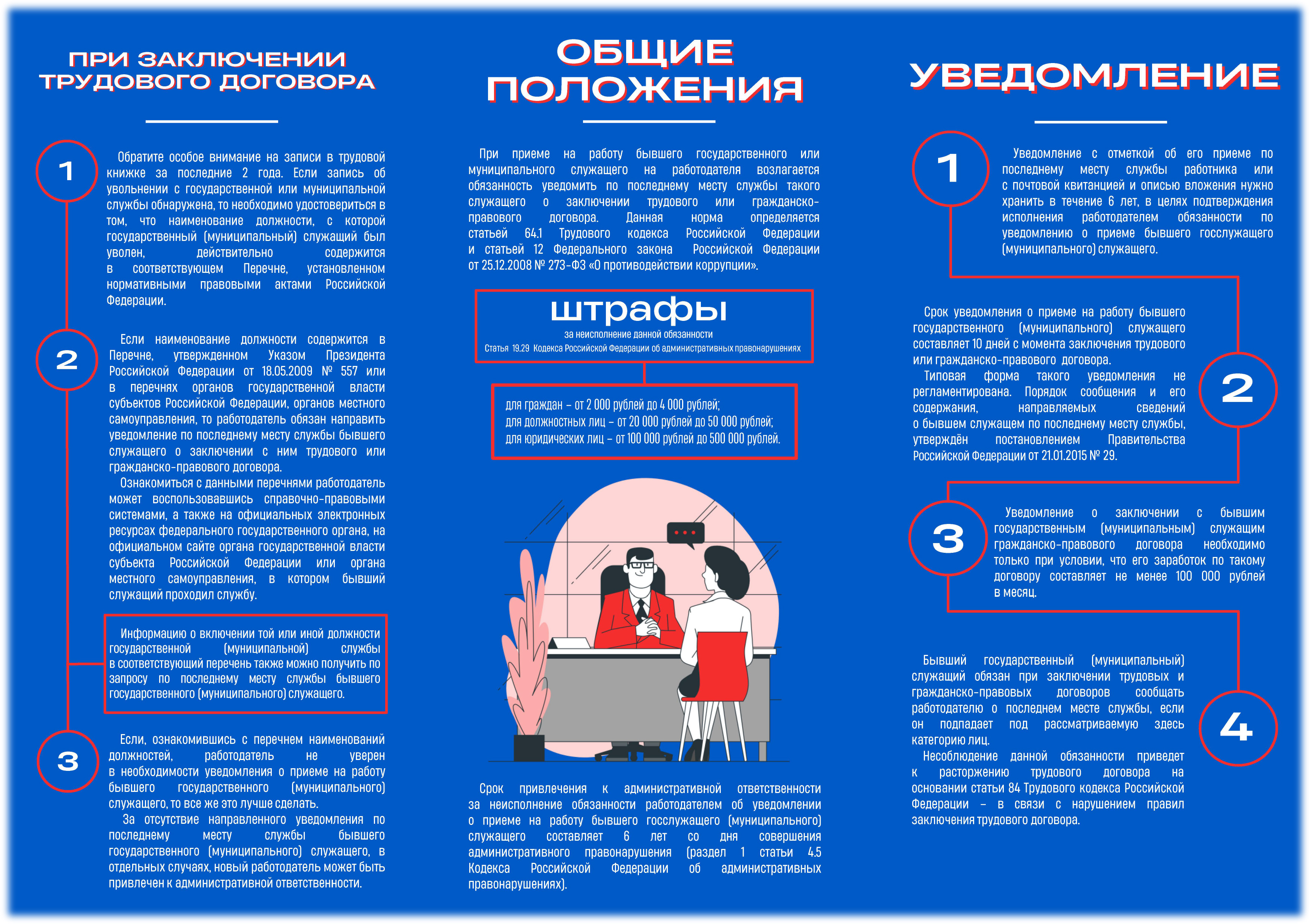 Изображения.